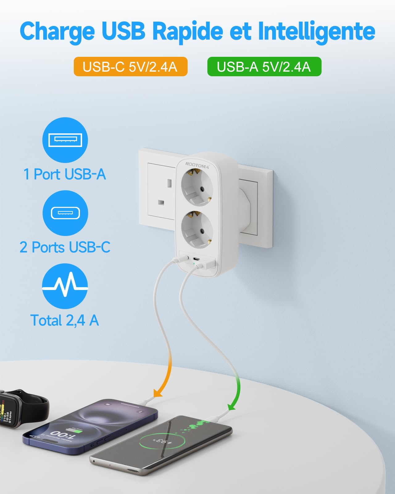 Prise Adaptateur Type G Double Prise avec 3 USB pour Angleterre, Irlande, Dubai, Maldives