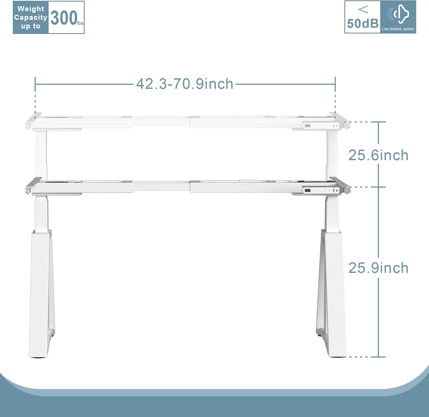 Fromann Electric Height Adjustable Sitting Standing Desk Frame Dual Motors 3 Stages Sit Stand Desk Base Legs Only (White)