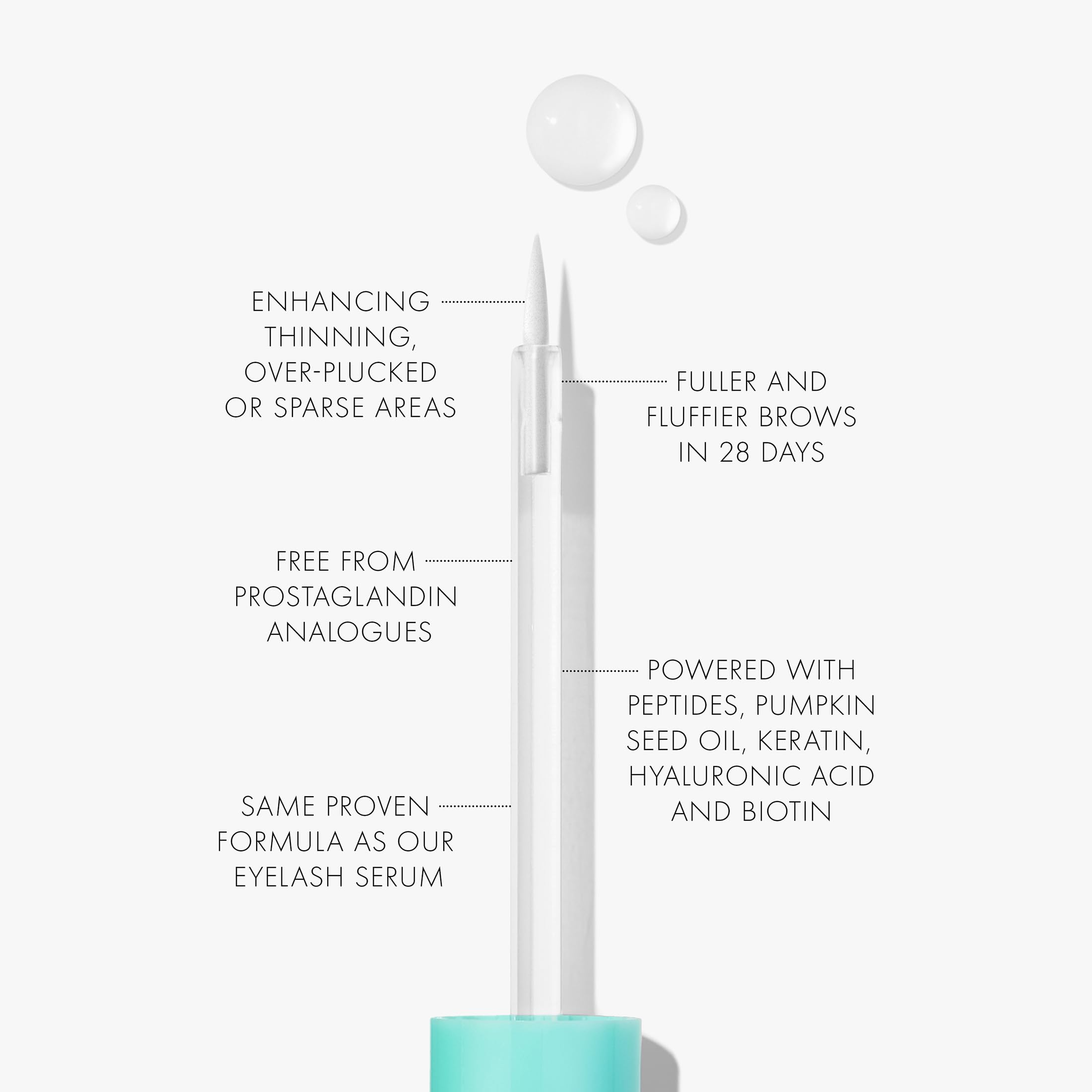 Amazon.com : SWEED - The Brow Serum | Peptides, Biotin, Keratin