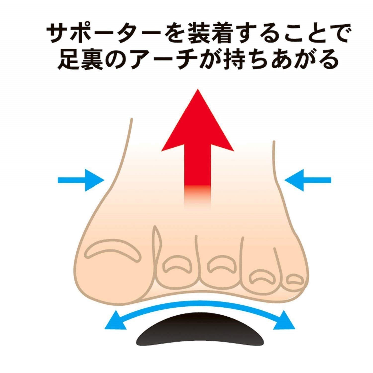 Amazon.co.jp: ヘルスポイント(Healthpoint) 足裏アーチ補助サポーター