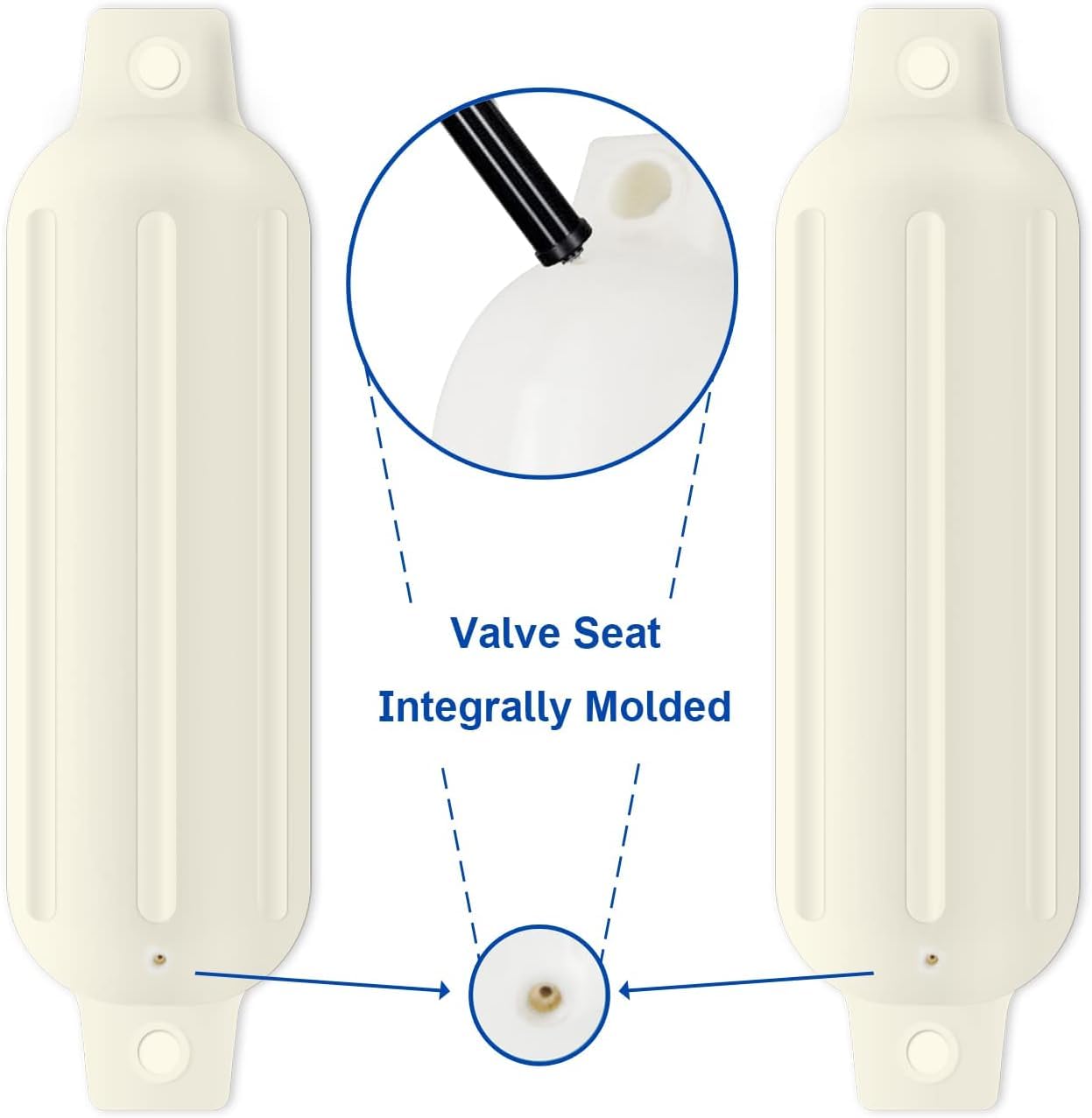 VEITHI Boat Fenders 4 Packs, Ribbed Twin Eyes Vinyl Boat Bumpers