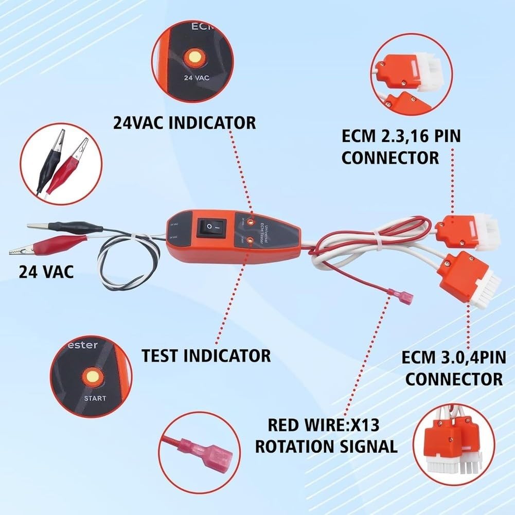 Générateur de Signal 24V avec Indicateur Générateur de Signal