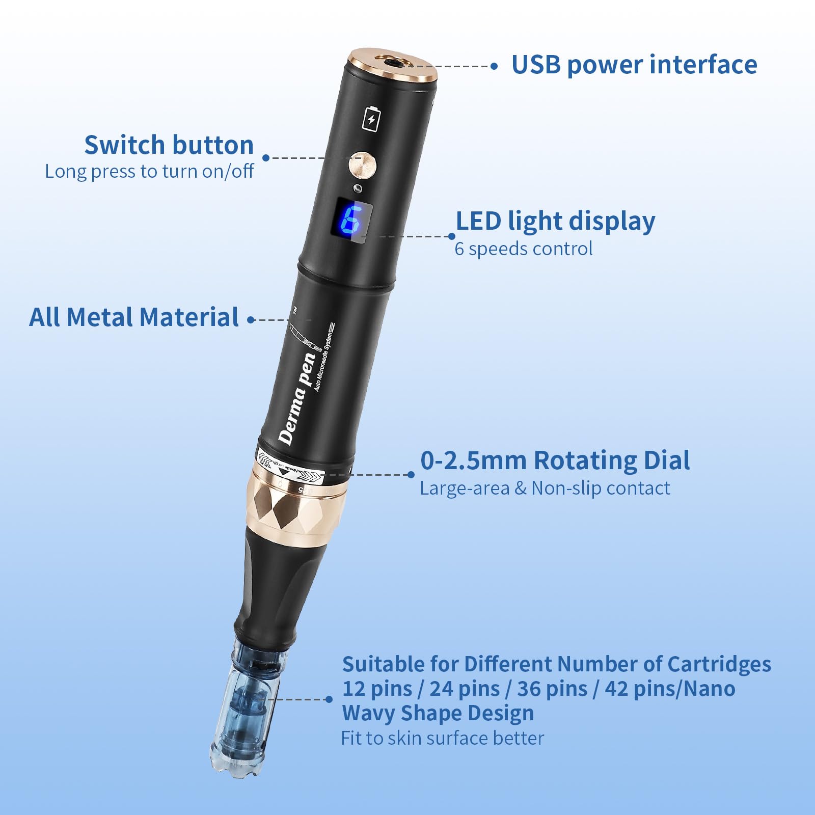 TopDirect Dermapen Profesional, Dr Pen A8S Microneedling, Derma Pen Eléctrico Auto Recargable para Facial y Cuerpo, 0-2,5 mm Ajustable con 6 Niveles de Velocidad, 6 unidades Agujas Dermapen