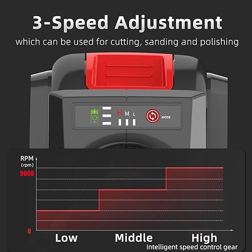 Miniatura 2 de NAWIN Kit de amoladora angular inalámbrica, 20 V 4 pulgadas, amoladora de velocidad variable, batería de iones de litio de 2 × 4.0Ah y cargador