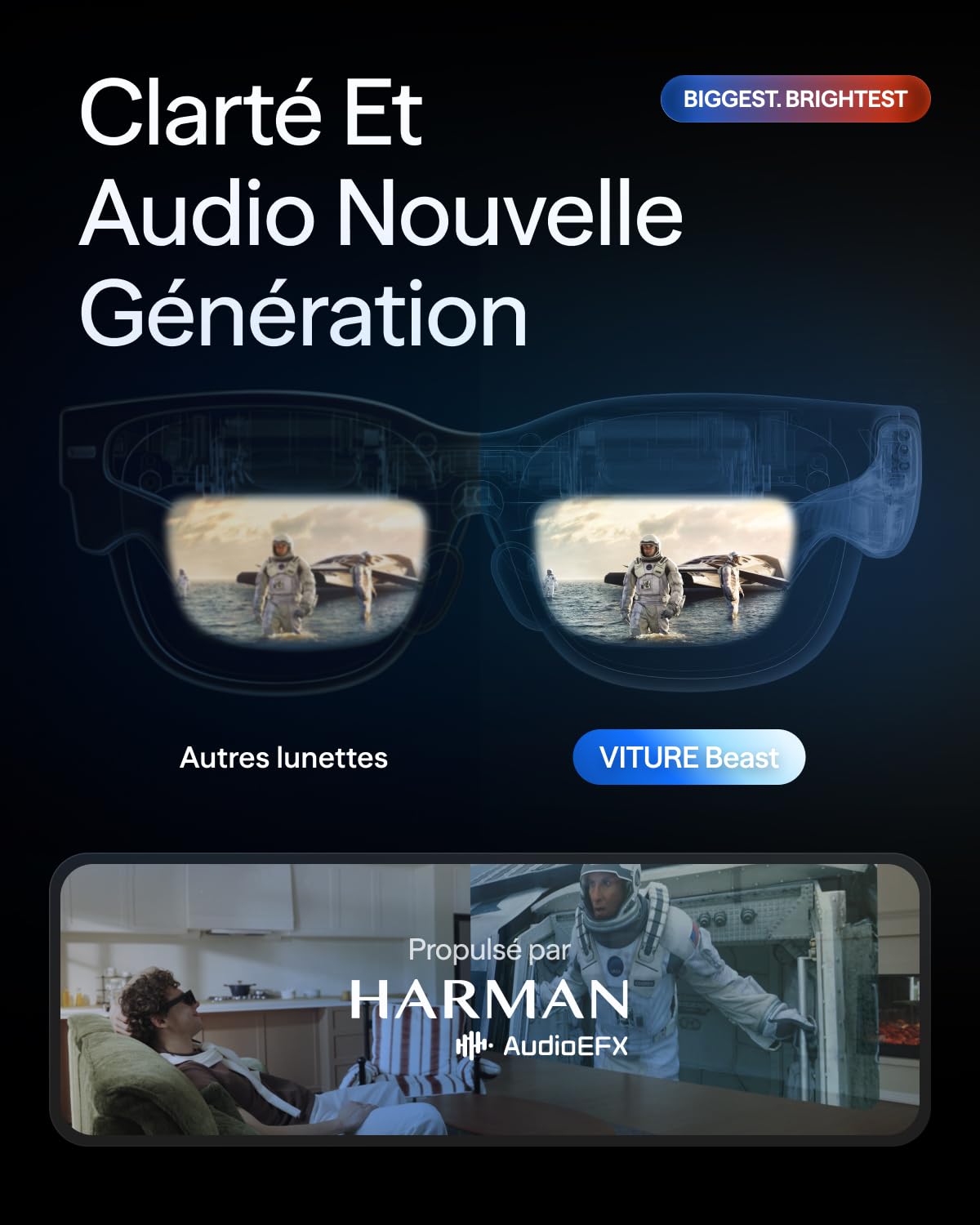 VITURE Beast Lunettes XR, 174” 1200p 58° FOV, VisionPair™ 3DoF Intégré, Harman Audio, Lunettes AR pour iPhone/Android/Mac/PC/Switch 2 – Les Plus Grandes. Les Plus Lumineuses. Les Plus Intelligentes.