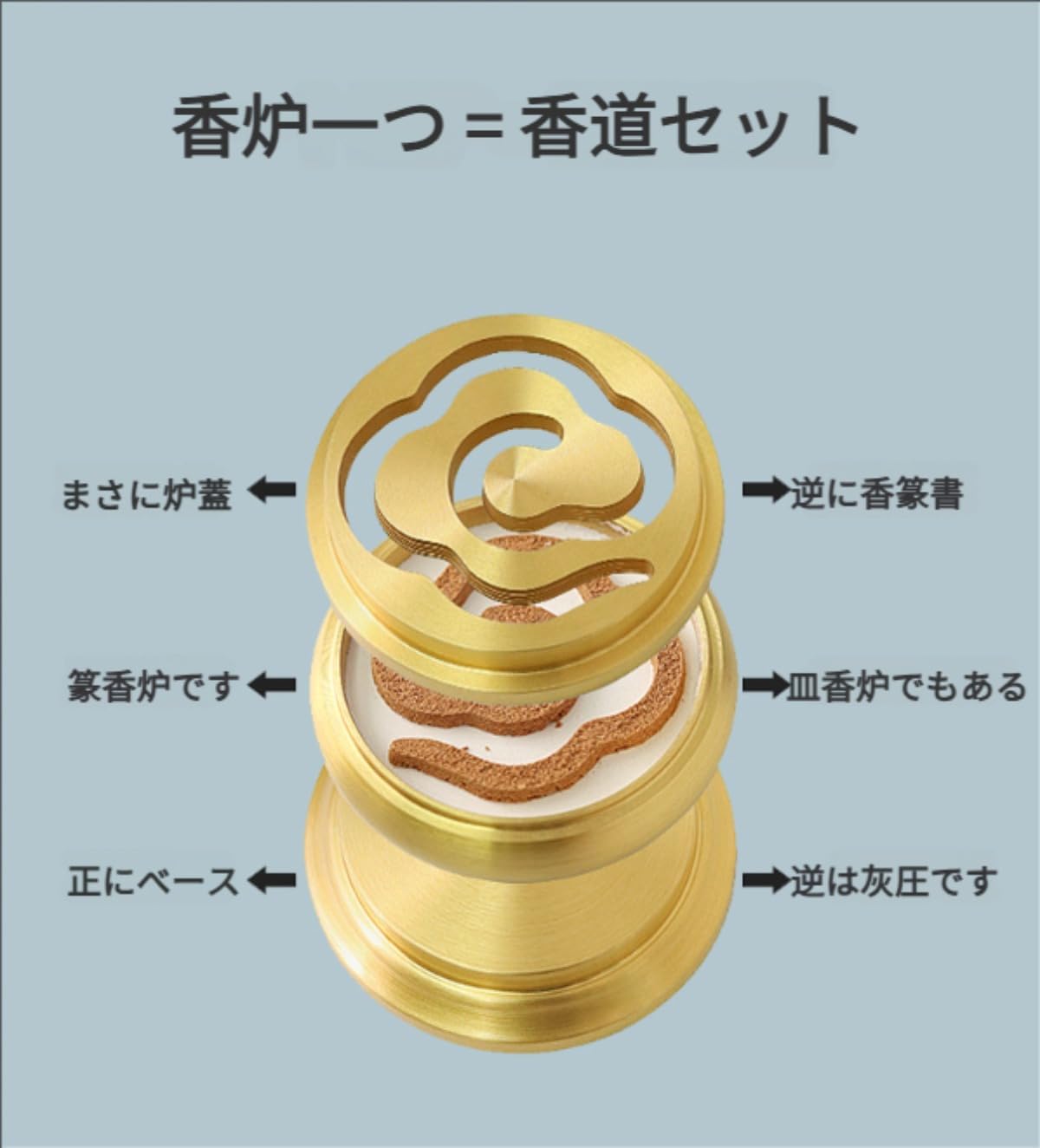 純銀 香炉火屋合口7.3㌢ 銀の火屋と銀の蓋 | Ryuhei Sako 佐故龍平