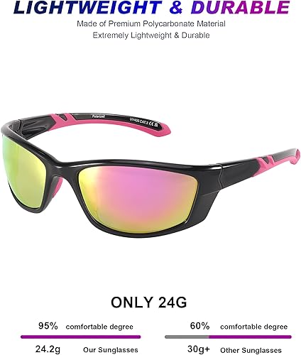 Miniatura 5 de TJUTR Lentes de sol deportivos polarizados para hombres y mujeres, lentes de sol envolventes con lente UV400 para ciclismo, pesca, correr