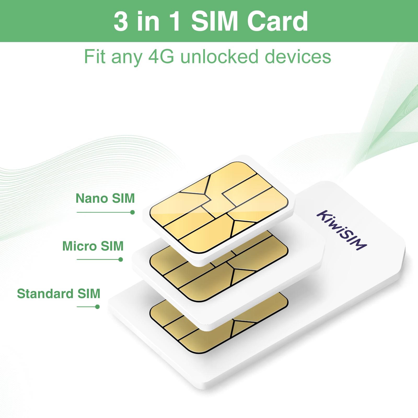 KiwiSIM Prepaid SIM Card Support for AT&T, T-Mobile and Verizon Network, Data SIM Card 4G LET for Unlocked Cellular Security Camera/Router/Mobile WiFi Hotspot, No Contract(Activate Needed) - Image 5