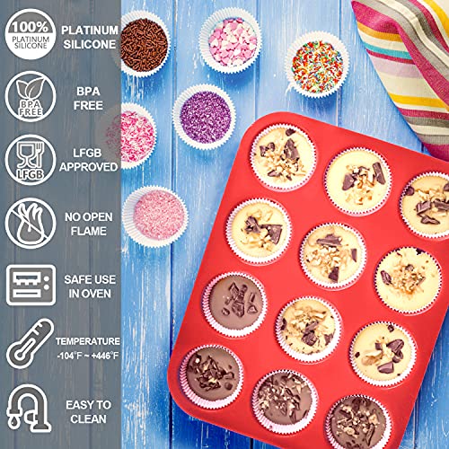 Anaeat Silicone Muffin Pan Set - Regular 12 Cups & Mini 24 Cups Cupcake Baking Molds With Flexible & Non-Sticky, Just Pop Out For Making Muffin Cakes, Cupcake, Chocolate,Tart And Desserts (2 Pack) #TOP4