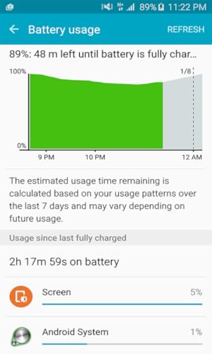 Battery Life Repair