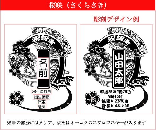 Amazon.co.jp: 赤ちゃん誕生祝い記念☆泡盛 龍泉ブルー 1800ML