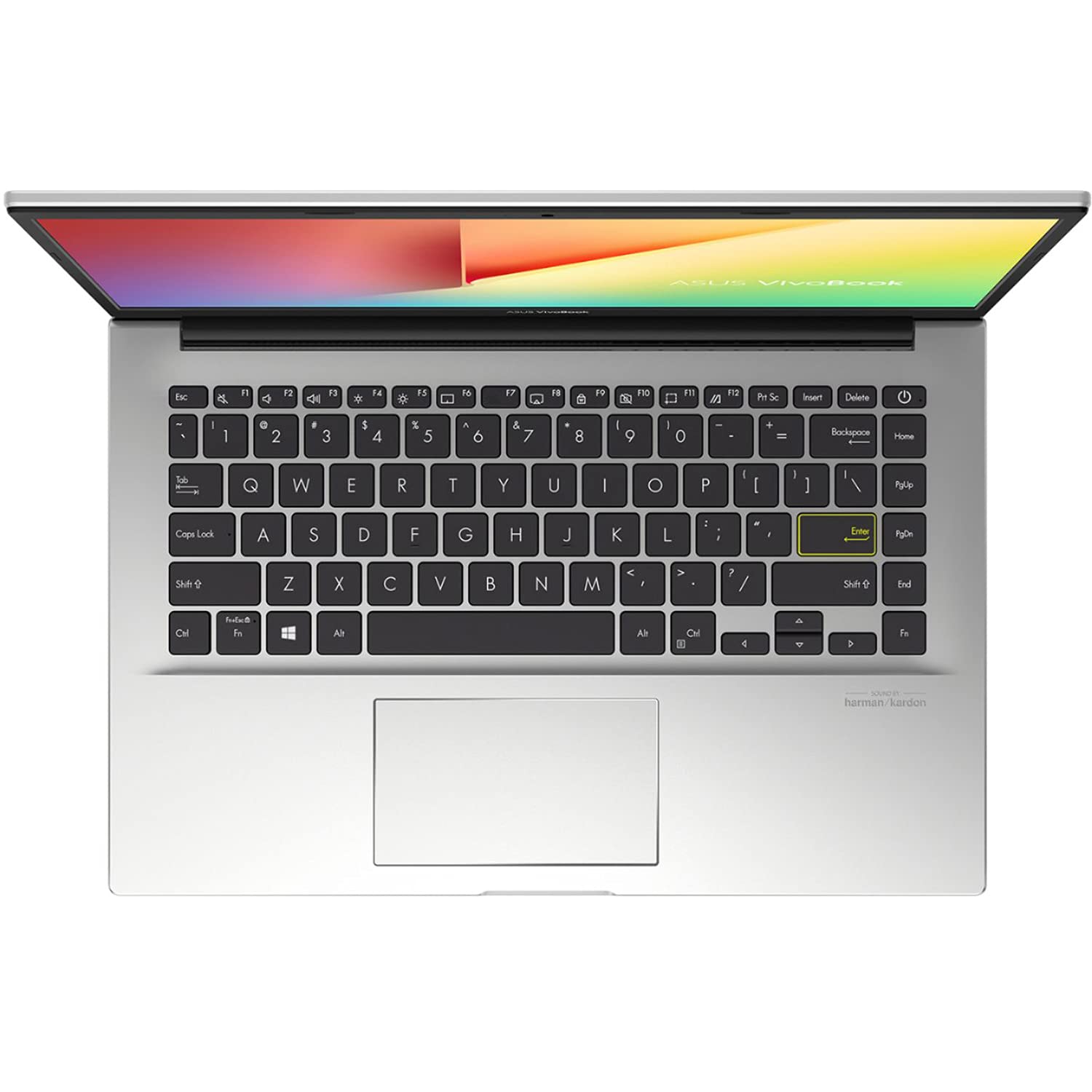 Saco Keyboard Protector Silicone Skin Cover Compatible for ASUS Vivobook Ultra 14 X413 Series - Launch Year 2021 -Transparent (B09FGXDMGP) Amazon Price History, Amazon Price Tracker