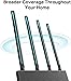 [New] TP-Link AC1900 - Router inalámbrico Doble Banda (2,4 GHz / 5...