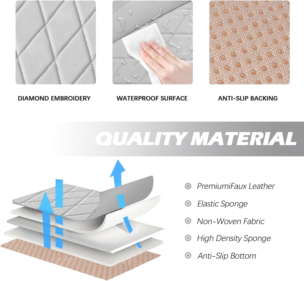 Front Bottom Seat Cover for Cars, 2-Pack Luxury Faux Leather Car Bottom Seat Cover Auto Seat Cushion, Anti-Slip, Waterproof, Universal Fit, Light Gray