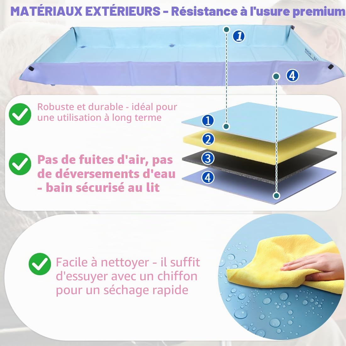 Système de Bain au Lit Portable – Matelas de Douche Pliable avec Tuyau de Vidange & Oreiller d’Eau | Toilette Complète au Lit pour Personnes Âgées, Handicapées ou Alitées