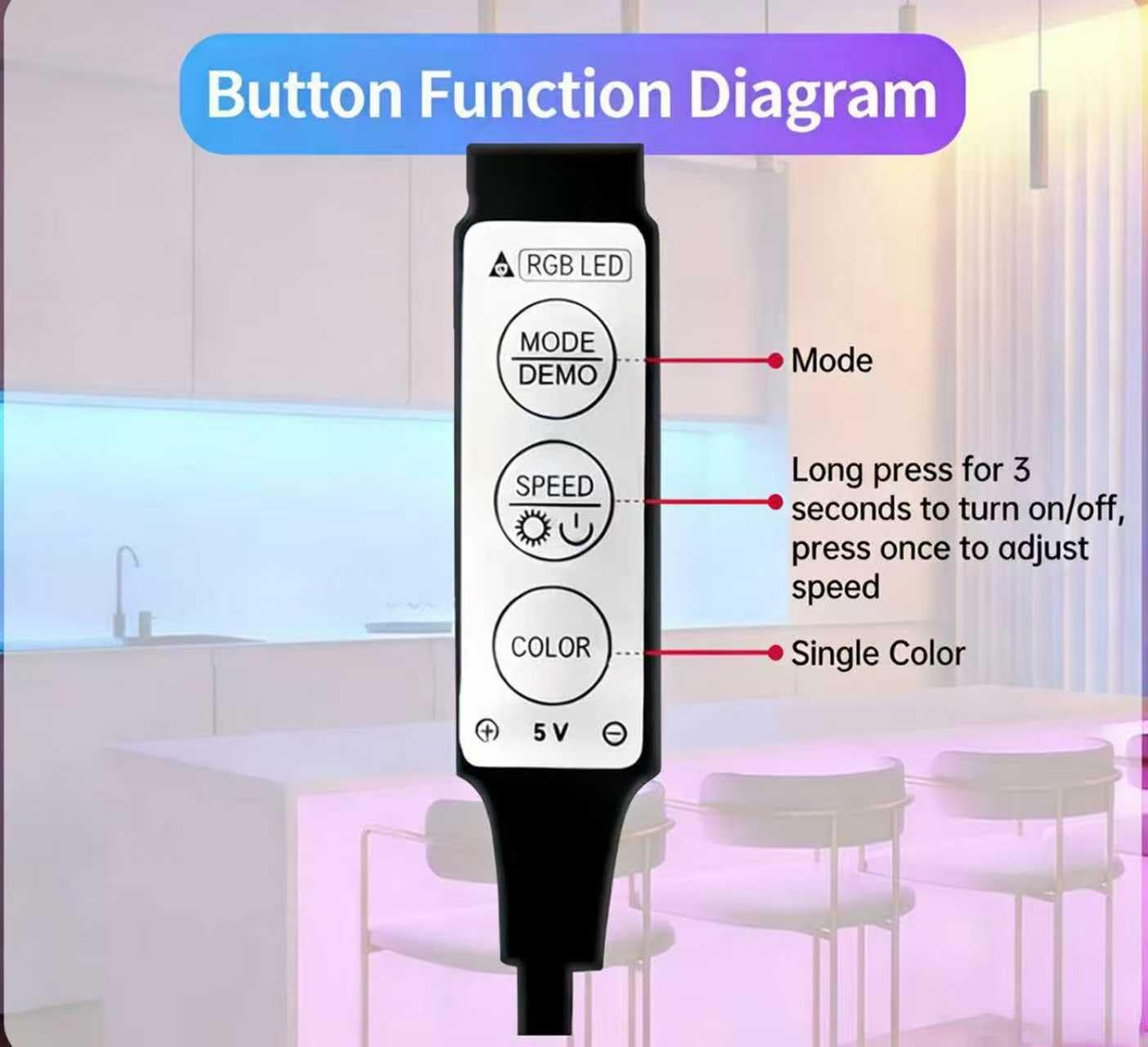 Batteriebetriebene LED-Lichtstreifen, RGB-Farbwechsel-LED-Lichter mit 3-Tasten-Controller, batteriebetriebener, flexibler Lichtstreifen für Schlafzimmer, TV-Hintergrundbeleuchtung, Schrank