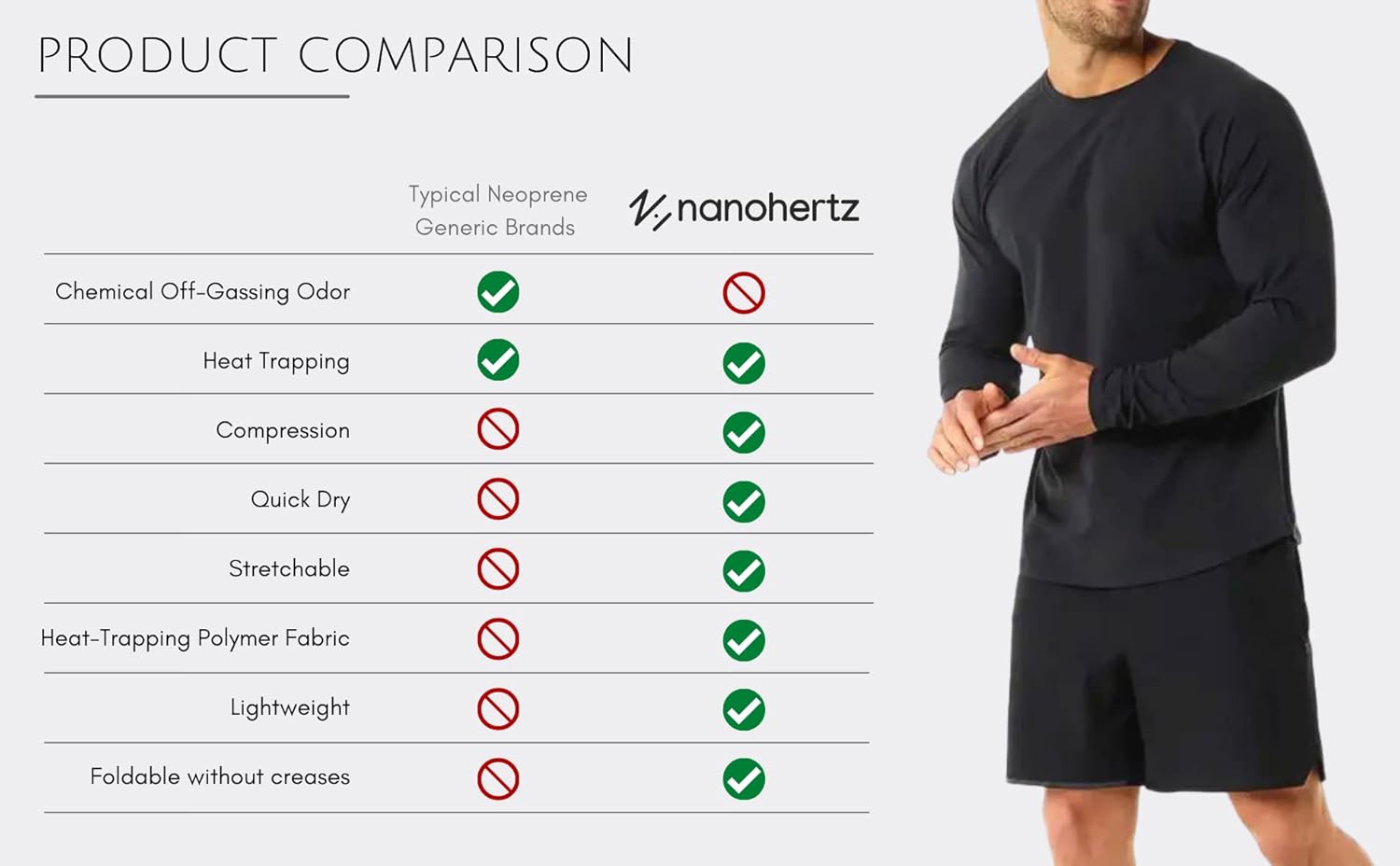 Sauna Sweat Suit Weight Loss Shapewear Boxing Top Shirt Waist Vest Trainer Workout Shaper Sweatsuit Long Sleeves Men - Image 7