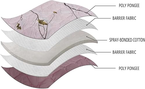 Vista 97 de LOOGU Manta de camuflaje con aislamiento impermeable para acampar al aire libre, senderismo, caza, supervivencia, mochilero, picnic Alpha Green