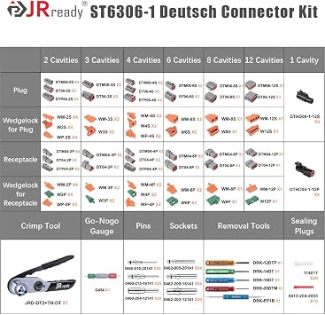 JRready ST6306-1 Deutsch Master Kit DT DTM DTP DTHD Connectors with Crimper