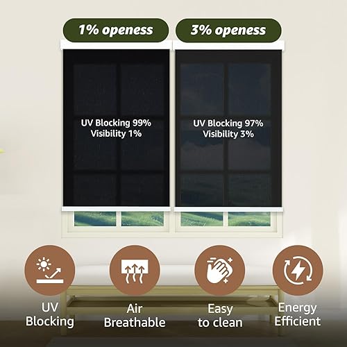Miniatura 2 de Foiresoft Persianas solares sin cordones para ventanas que filtran la luz, 1 %, 3 % de apertura, más de 97, protección UV, para el hogar y la