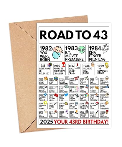Ezen66Gifts Road To 43 Birthday Card - Funny Facts Card For 43 Year Old - 43Rd Birthday Gift - Cards For Born In 1982 - Gifts Friend and Colleagues - World Events Since 1982 - Fun Facts