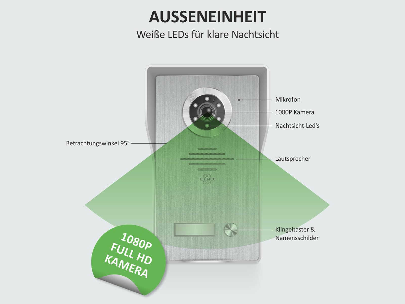 ELRO Video Türsprechanlage mit 7 Zoll Innenmonitor & Türöffner, 4-Draht Außenstelle mit Kamera
