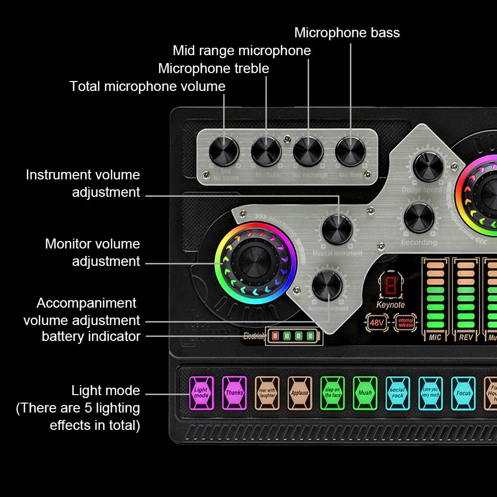Mixer DJ, Scheda audio live SX96 Registrazione Vlog Cambia voce Mixer stereo microfono