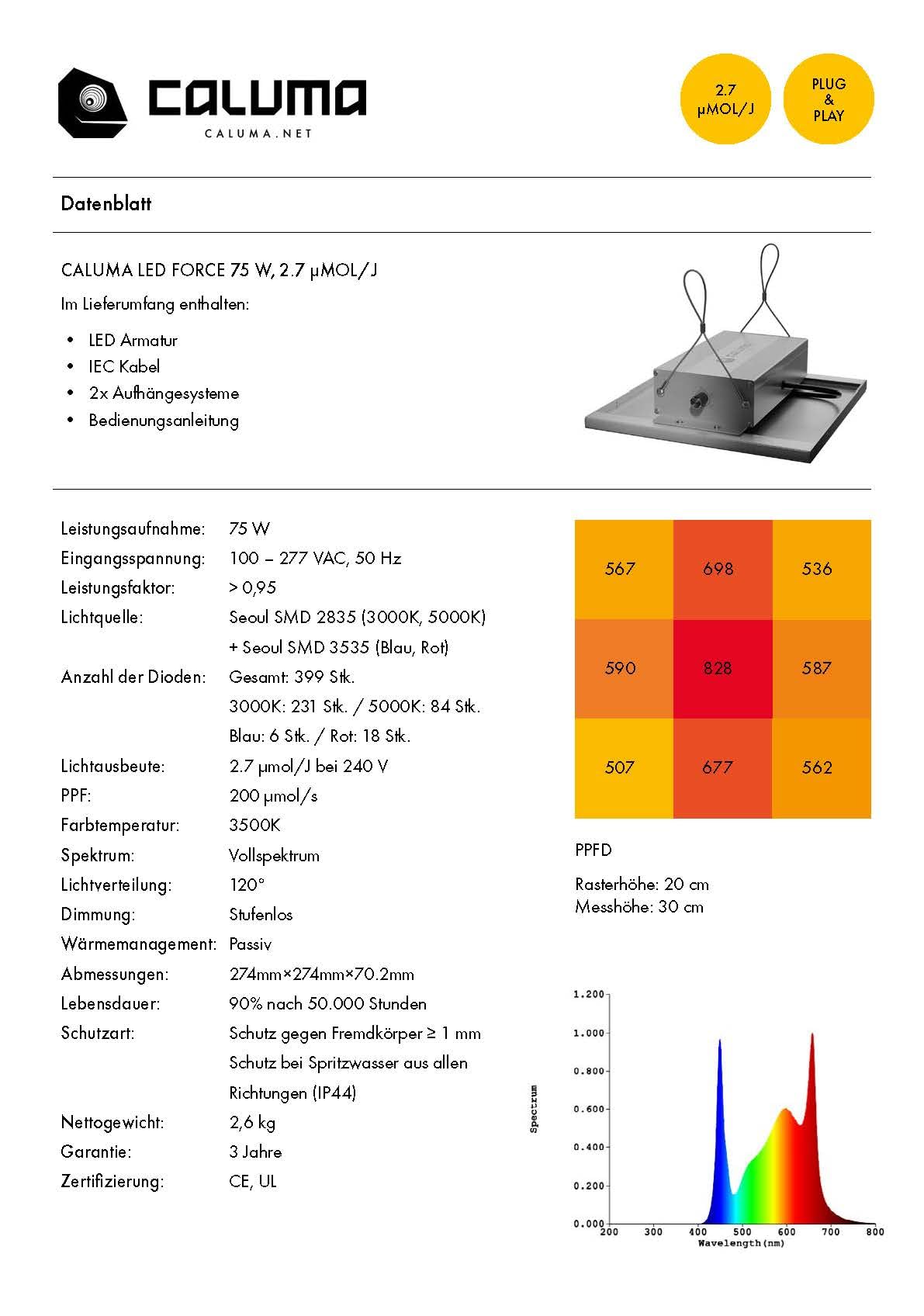 Caluma LED Grow Lampe Force 75 W – Vollspektrum Pflanzenlampe mit echten 2,7 µmol/J – für Wachstum & Blüte – leise, effizient, Plug & Play – ideal für 40×40 cm bis 120×60 cm' ändern