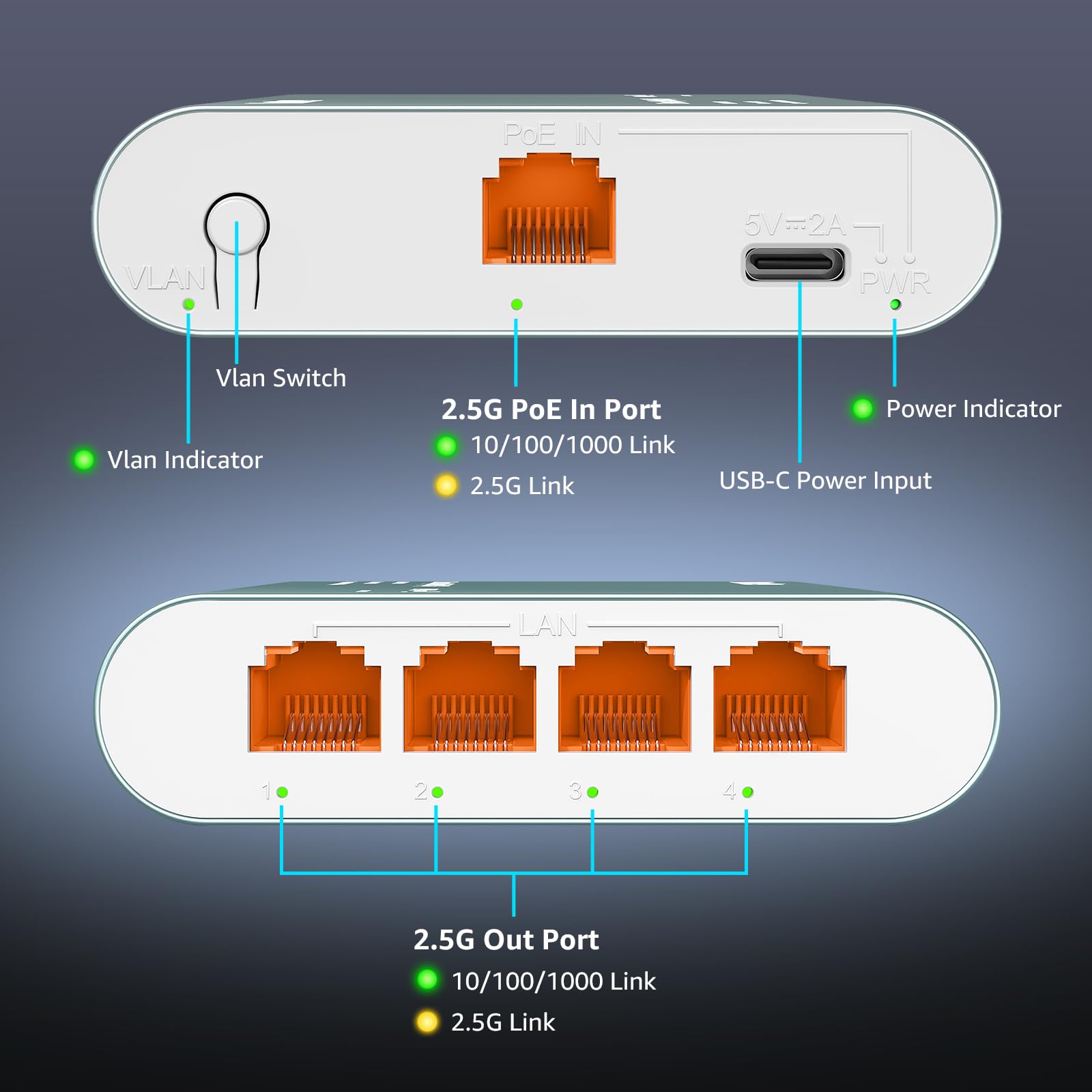 Splitter Ethernet 2.5G 1 à 4 avec Entrée PoE, Splitter Internet RJ45 Haut Débit 2.5G avec Boîtier en Aluminium, Isolation de Port VLAN, Alimenté par PoE/USB-C, Câble USB-C Inclus, Plug and Play