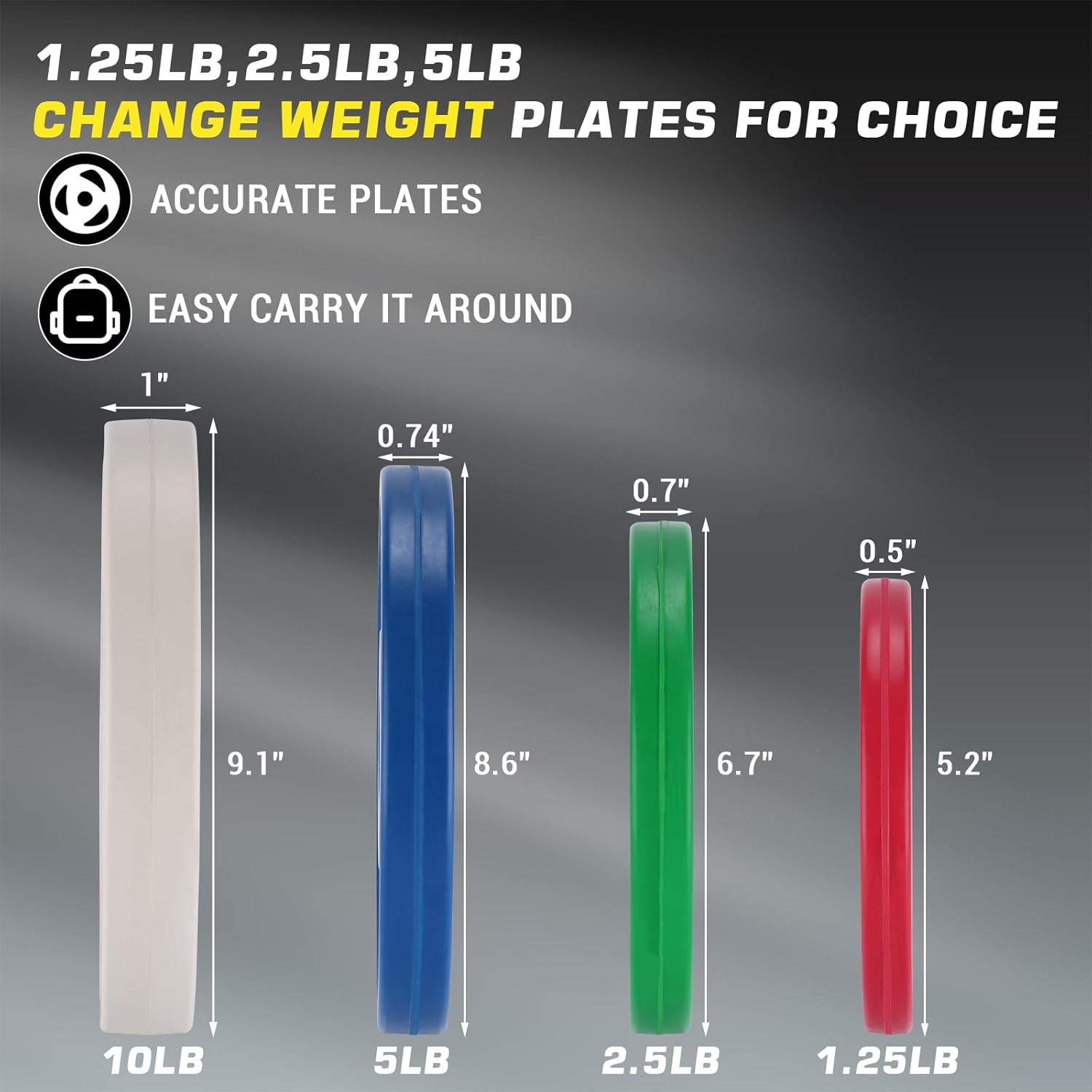 Fractional Bumper Plates 2-Inch - Rubber Coated Weight Plates Set (1.25LB-37.5LB) | Small Change Plates for Olymp Barbell | Home Gym Strength Training & Weightlifting Accessories