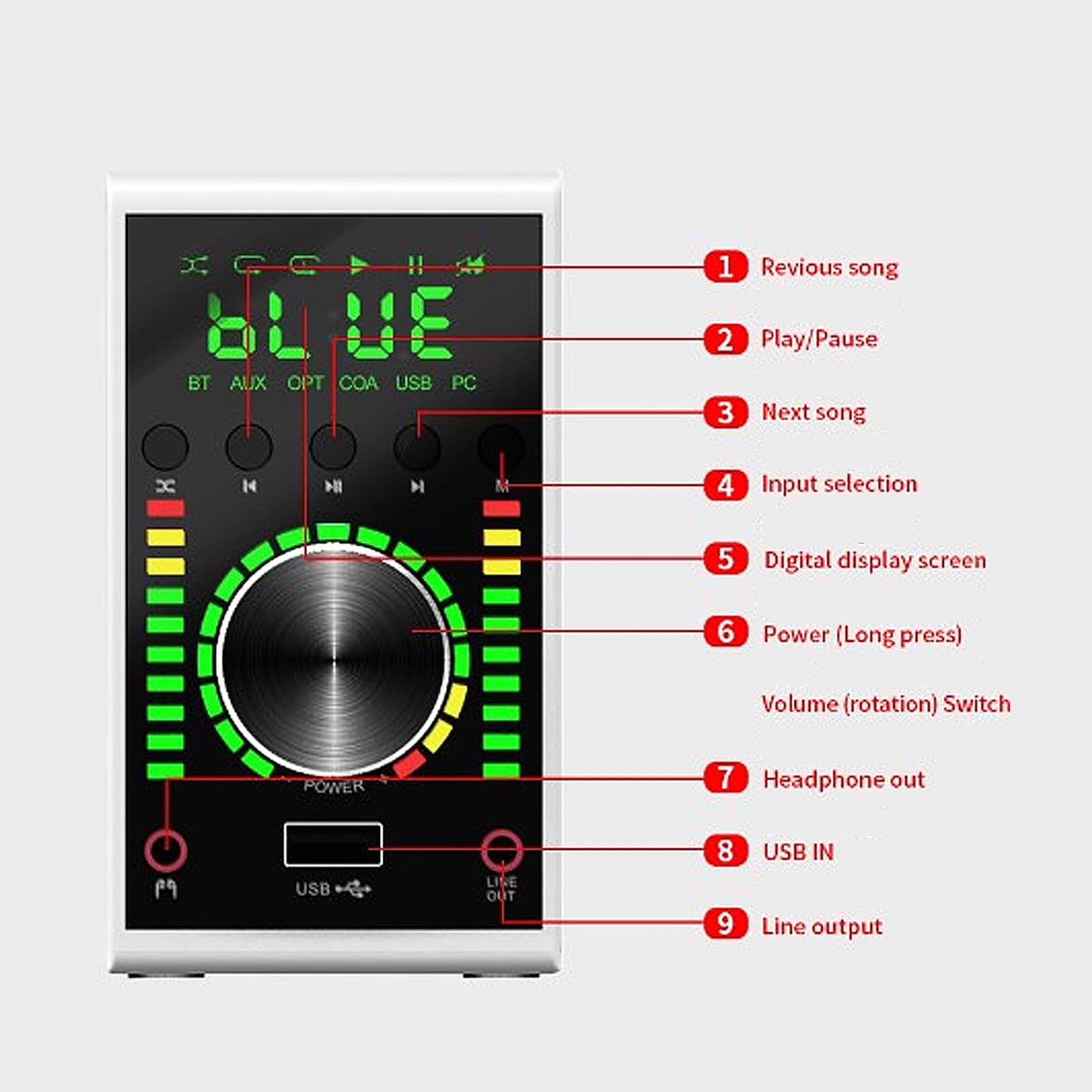 Digitaler Stereoverstärker mit Optischem, Koaxialem und USB-Eingang für Fernseher, Computer, Kabelloser Hi-Fi-Audioempfänger (Black)