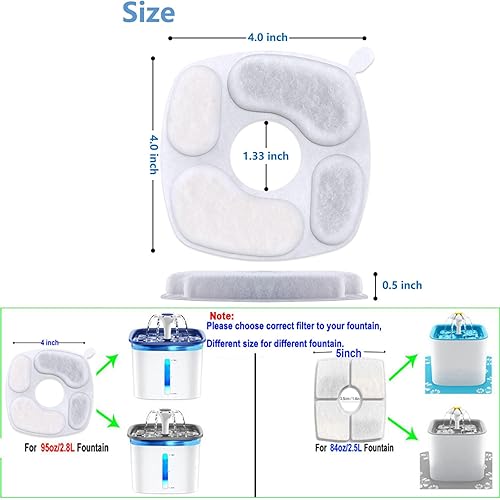 Miniatura 2 de Actualizado Paquete de 8 filtros + 8 esponjas de prefiltro de repuesto, compatible con dispensador de agua para gatos de 95 onzas  2.8 L NeucomBBT