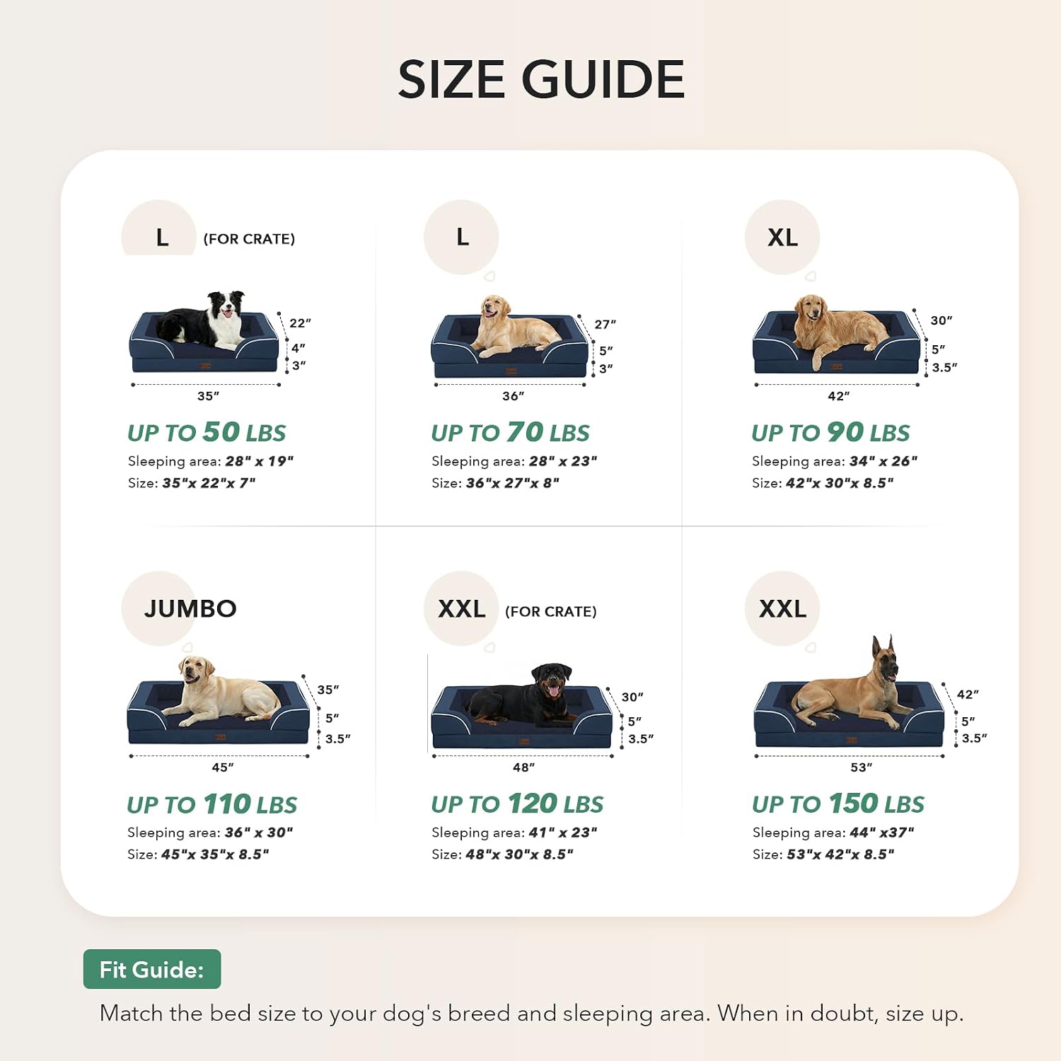 Orthopedic Dog Beds for Large Sized Dogs, Waterproof Memory Foam Large Pet Bed with Sides 36x27Inch, Non-Slip and Egg-Crate Foam Big Dog Couch Sofa with Removable Washable Cover, Navy Blue
