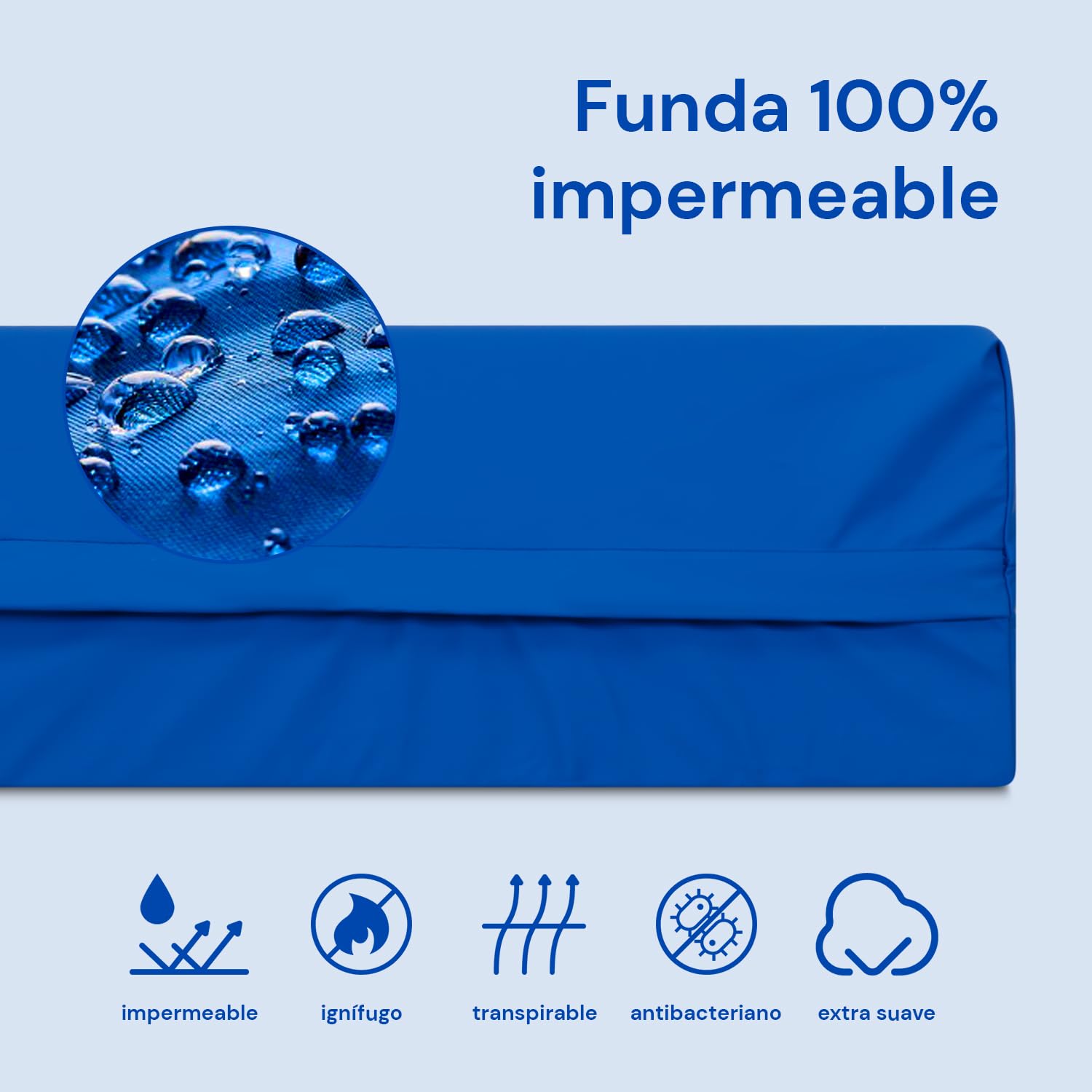 Geriafy Colchón para cama articulada Professional HR Impermeable 90x190 cm | Con espuma de alta resiliencia HR de 15 cm, funda lavable, ignífuga y antibacteriana