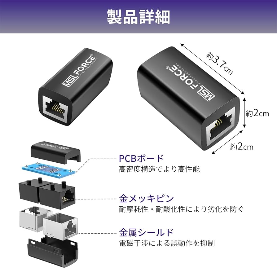 【最新作】140段式カタパルト搭載　LAN中継ケーブル　約55cm 最新作】140段式カタパルト搭載 LAN中継ケーブル 約55cm Risky