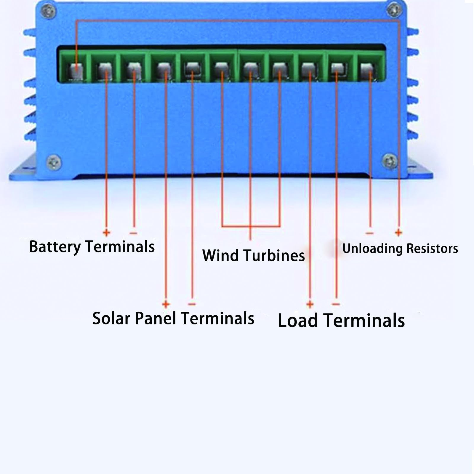 Hybrydowy regulator ładowania 6000 W-14000 W, podwójny zasilacz fotowoltaiczny i akumulatorowy, generator MPPT 24 V do systemów energii wiatrowej i słonecznej