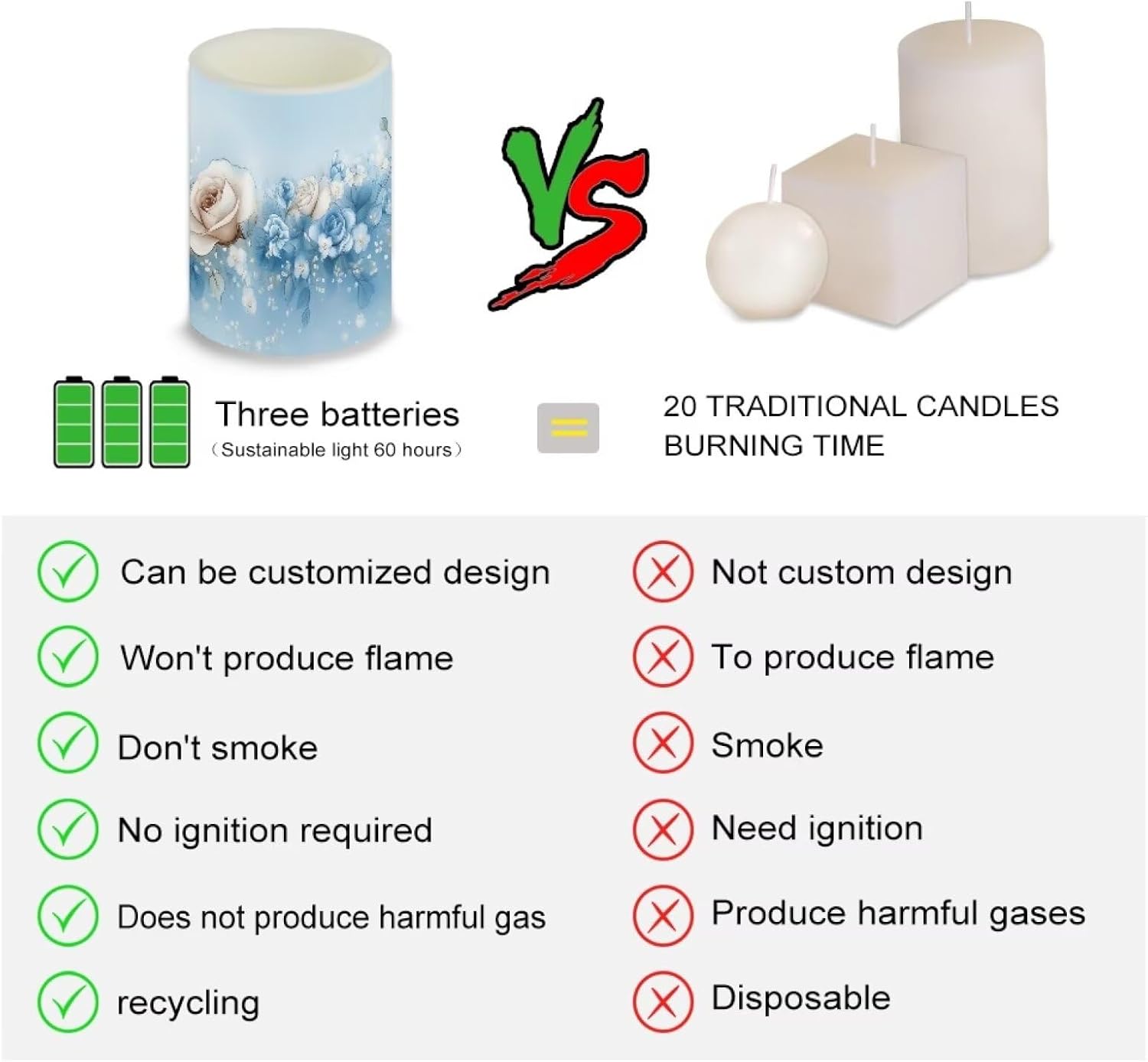 Cozeyat Sky Blue Floral Flameless Candles 4 Pack Battery Operated LED Pillar Candles with Remote Timer Color Changing Waterproof for Indoor Outdoor Decor
