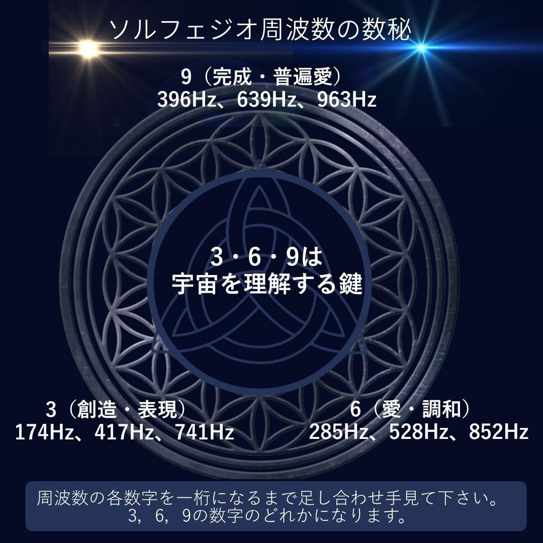 Amazon.co.jp: [セドナの魔法]金のソルフェジオチューナー 9本セット