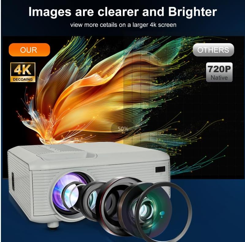 Miniatura 5 de Mini proyector Bluetooth (cable HDMI para teléfono incluido), proyector portátil para exteriores, proyector nativo 1080P, compatible con 4K,