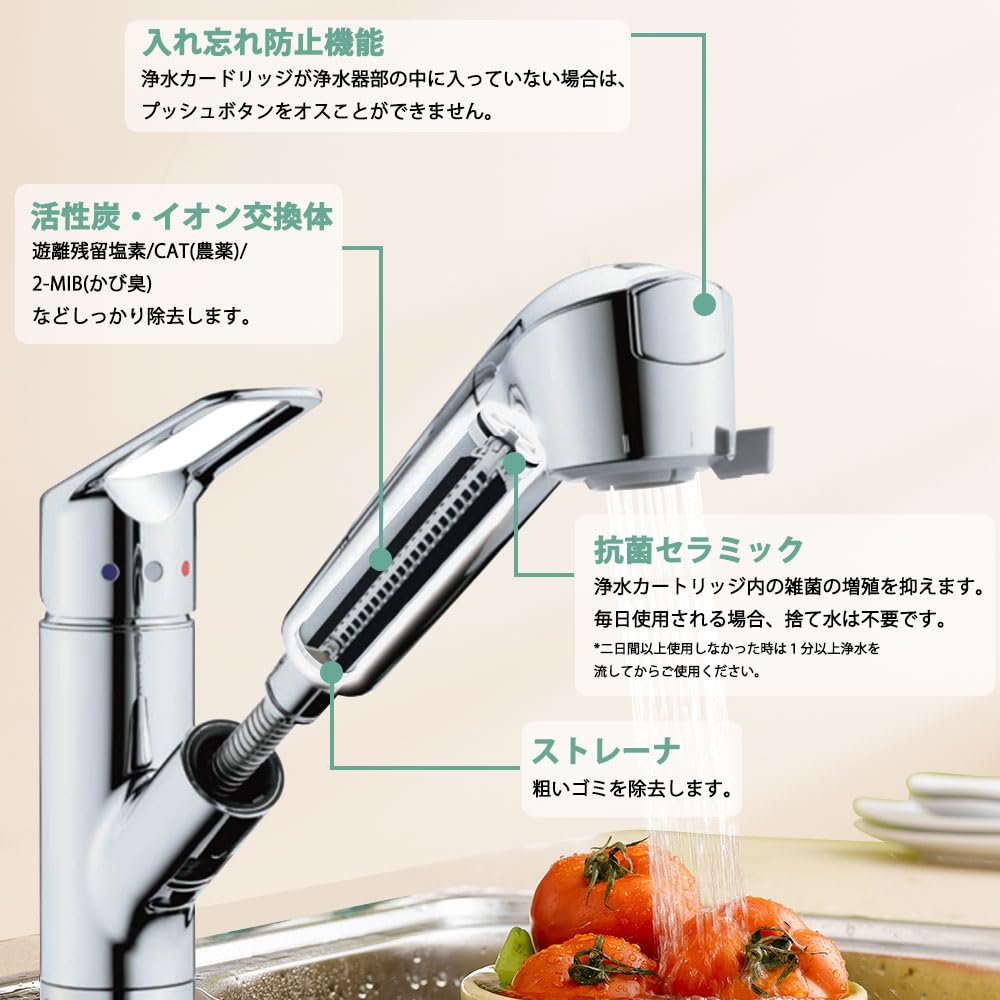 Amazon | M71750M-1 浄水器カートリッジ K8758JV K87580JV K87580EJV