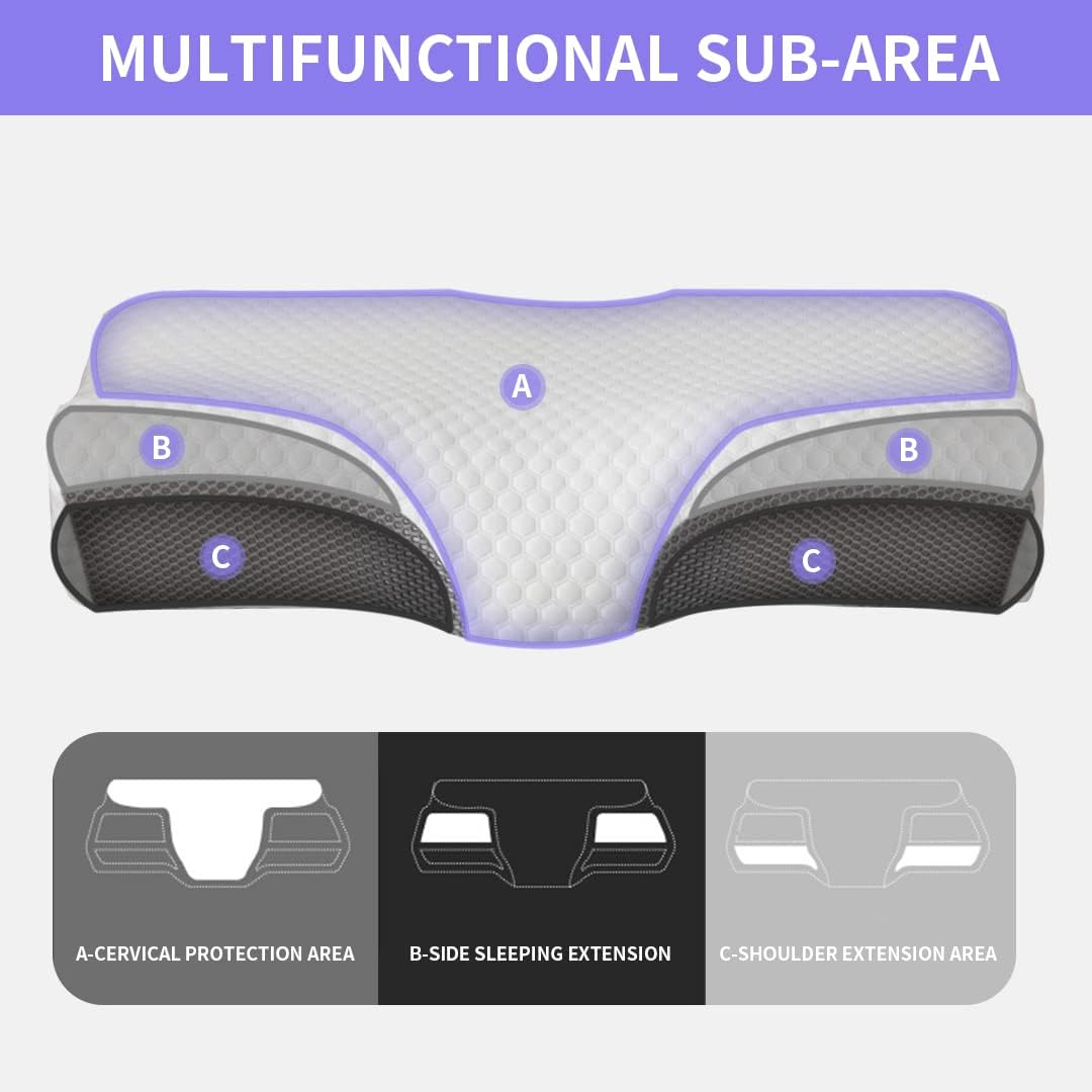 Good Nite Cervical Memory Foam Pillow for Neck and Shoulder Pain Groove Neck Support Orthopedic Pillow for Side Back Stomach Sleepers with Removable Cover 36x60x13/10cm (White) - Image 3