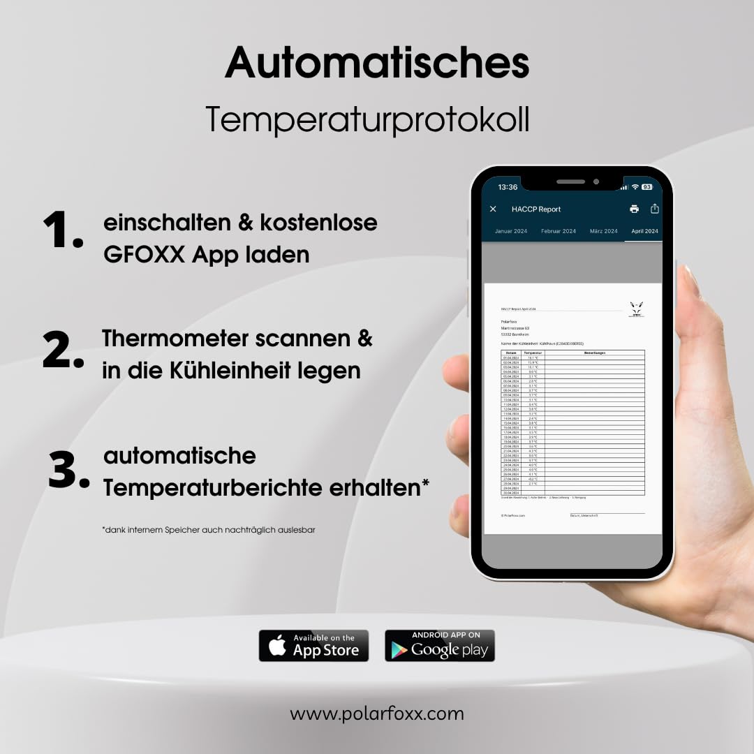 Pro Edition - Termometro Bluetooth, documentazione e monitoraggio della temperatura