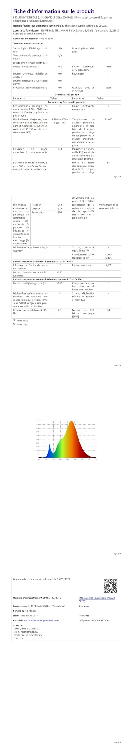 LyLmLe Foco LED Piscina con Rosca 1 1/2", 15W Proyector LED Piscina RGB Multicolor con Remoto y Controlador, Ø 190mm, 12V AC Lámpara Sumergible para Piscinas, Set 2