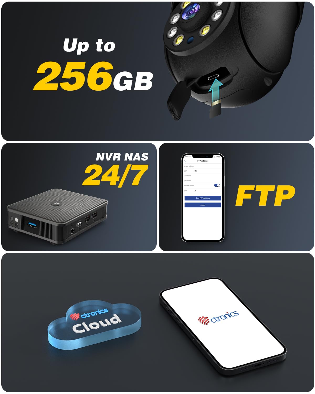 Ctronics 4K Telecamera da Esterno WiFi, Auto-Tracking, Allarme sonoro e luminoso, 5/2,4GHz, Rilevamento AI, 30m Visione Notturna a Colori, 256GB TF/Cloud [Metallo Pieno]