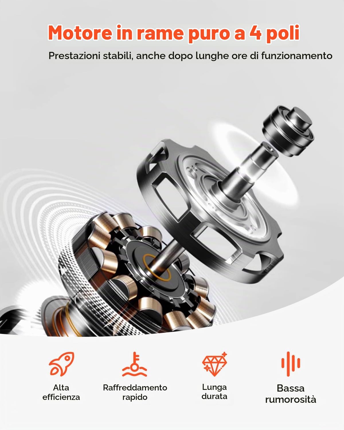 VEVOR Pompa per Vuoto 9 CFM, Pompa per Vuoto a Palette Rotanti 2 Stadi HVAC per Sistemi Kit Pompa per Vuoto AC per Auto con Contenitore per Olio per Manutenzione Aria Condizionata da Veicoli