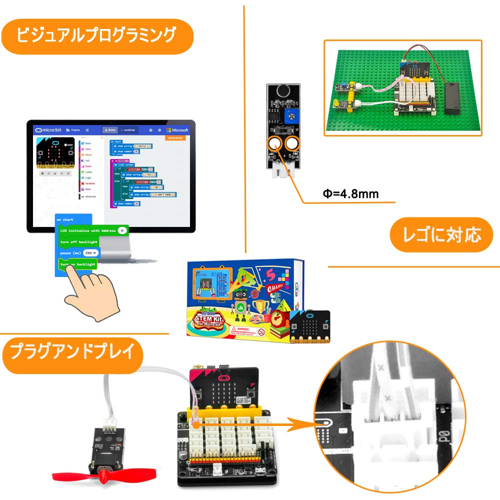 Amazon.co.jp: OSOYOO BBC micro:bit(マイクロビット) 初心者向け 