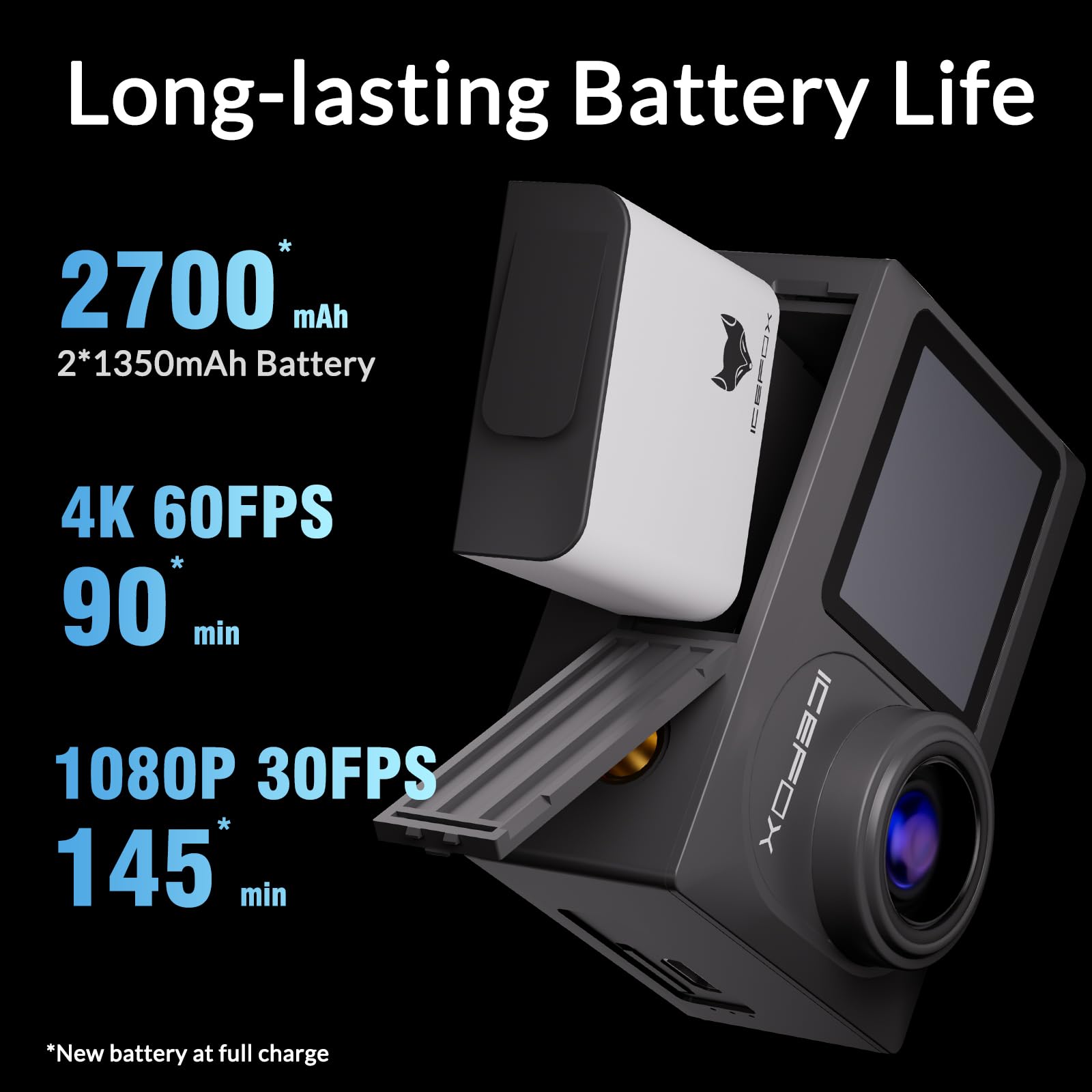 Amazon.com : Icefox i8 20MP 5X Zoom Action Camera with EIS, WiFi