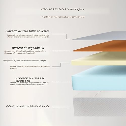 Miniatura 2 de Colchón de 6" de gel y espuma viscoelástica, firmeza media, para dormir fresco, con alivio de la presión, para litera, certificación CertiPUR-US