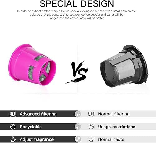 Miniatura 7 de CHULUX Cafetera clásica de una sola porción con filtro de café reutilizable de 4 unidades