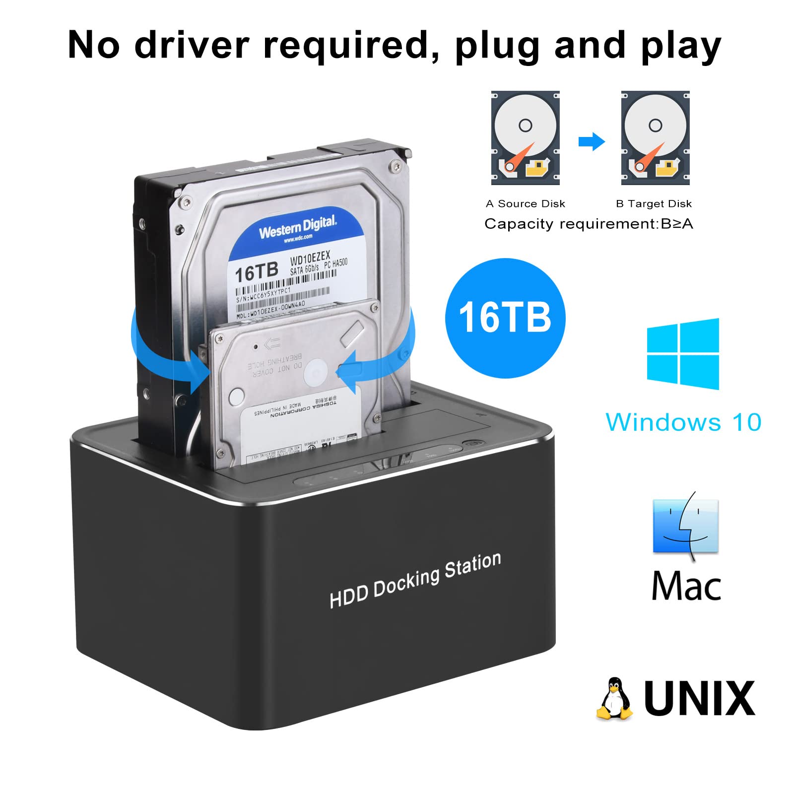 MOUDOAUER USB 3.0 SATA podwójny dysk twardy podstawa mobilny dysk twardy klon offline 2,5/3,5 cala dysk akcesoria